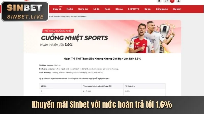 Giao diện sòng bạc trực tuyến UK88 hiện đang mở